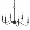 Outlet π Golden Lighting Tierney Linear Pendant - Matte Black π 1 Outlet π Golden Lighting Tierney Linear Pendant - Matte Black π -Golden Lighting Sales Tierney Linear Pendant
